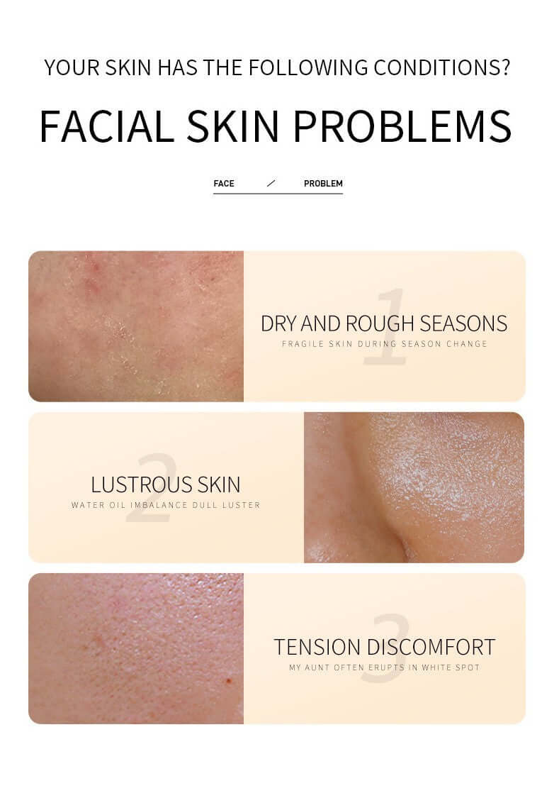 Facial skin problems illustration showing dry skin, lustrous skin, and tension discomfort issues.