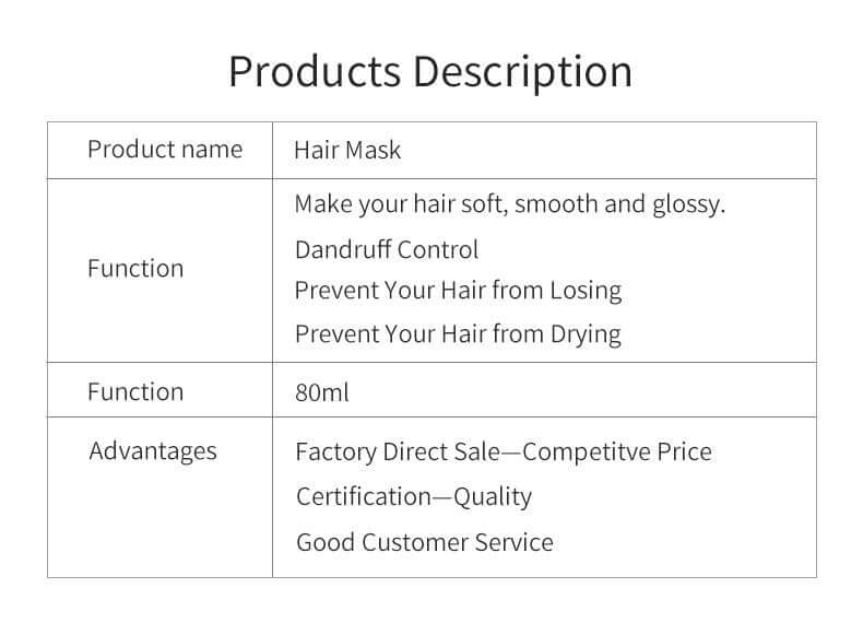 Hair mask product description highlighting benefits like softness, dandruff control, and customer service.