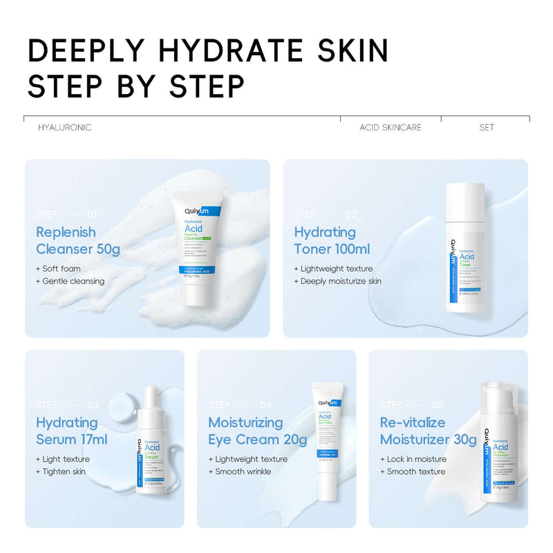 Hyaluronic Acid skin care set step-by-step display featuring cleanser, toner, serum, eye cream, and moisturizer.
