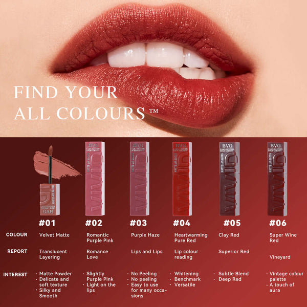 Matte finish lip lacquers in six shades, featuring a stunning lip look and product details for each color.