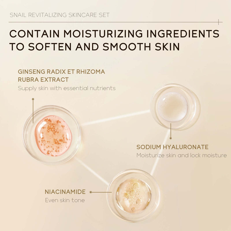 Snail brightening skincare set highlighting moisturizing ingredients for soft, smooth skin with ginseng, sodium hyaluronate, and niacinamide.