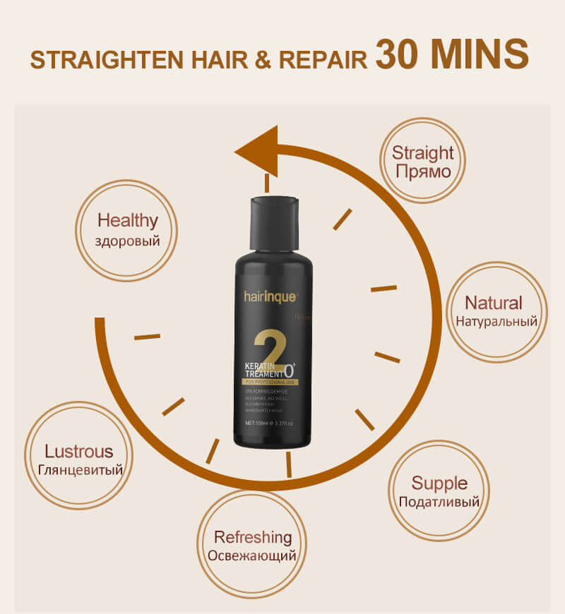 Hairinque keratin treatment bottle with benefits for straight, healthy, and lustrous hair in 30 minutes.